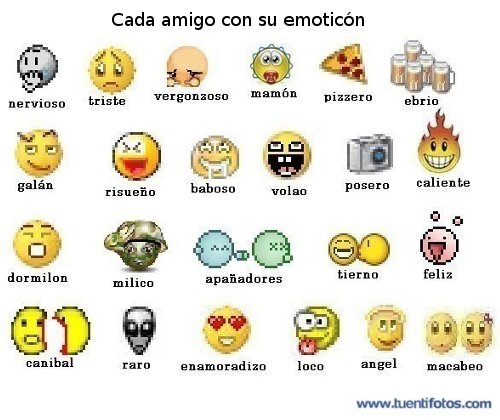 Dibujos de Cada Amigo Con Su Emoticón