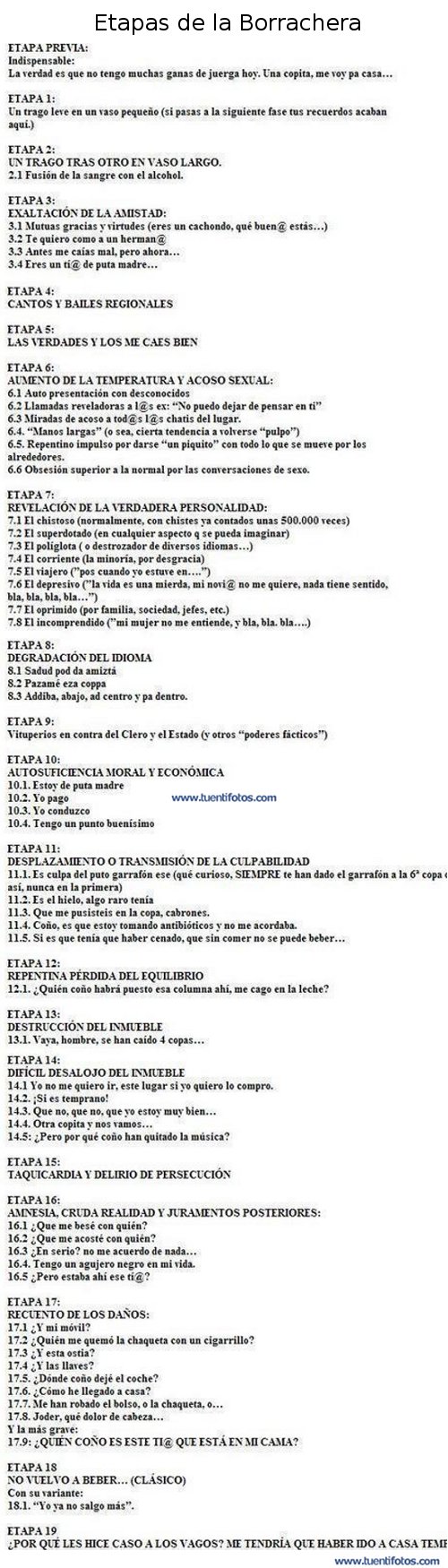 Textos de Etapas de La Borrachera