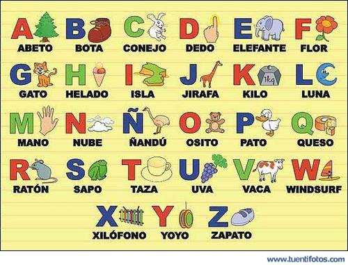 Objetos de Etiqueta con Tu Nombre