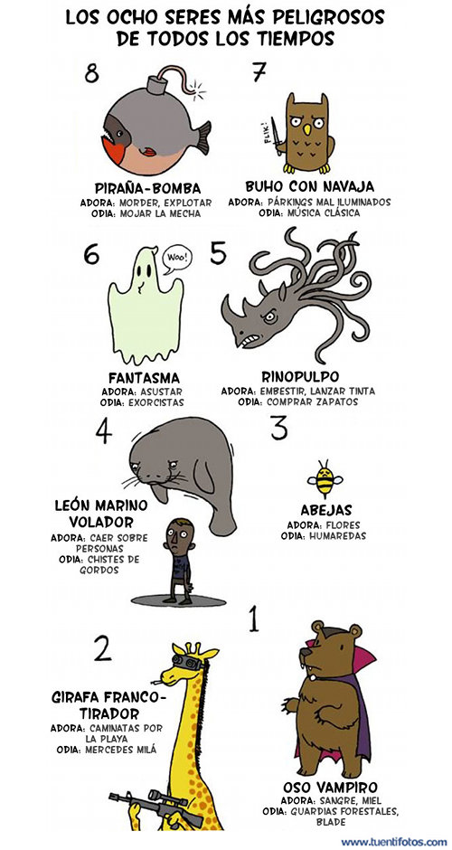 Dibujos de Los Ocho Seres Más Peligrosos
