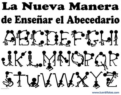 Dibujos de Manera de Enseñar el Abecedario