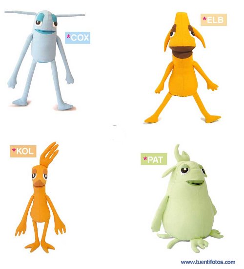 Objetos de Que Muñeco Eres Tu?