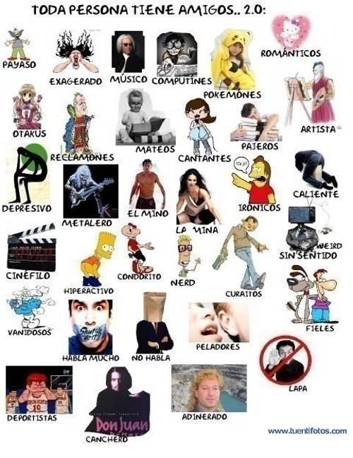 Dibujos de Toda Persona Tiene Amigos 2.0