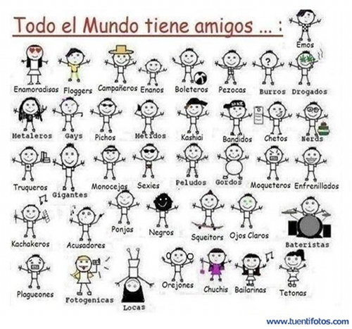 Dibujos de Todo El Mundo Tiene Amigos