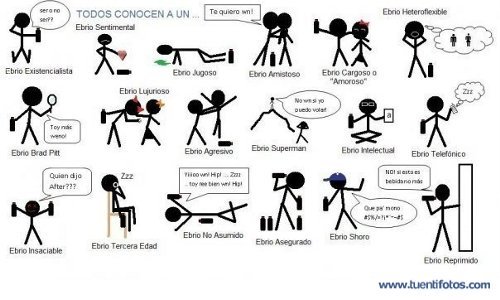 Dibujos de Todos Conocen a Un...