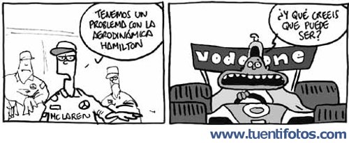 Dibujos de Problema Con La Aerodinámica