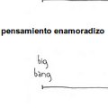 Miniatura de Etiqueta la Teoría Que Compartes