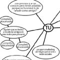 Miniatura de Eslabones Perdidos Redes Sociales