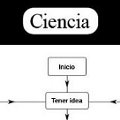 Miniatura de Ciencia y Fe
