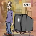 Miniatura de Evolución De Los Televisiores