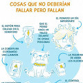 Miniatura de No Deberían Fallar