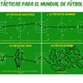 Miniatura de Tácticas Mundial De Fútbol